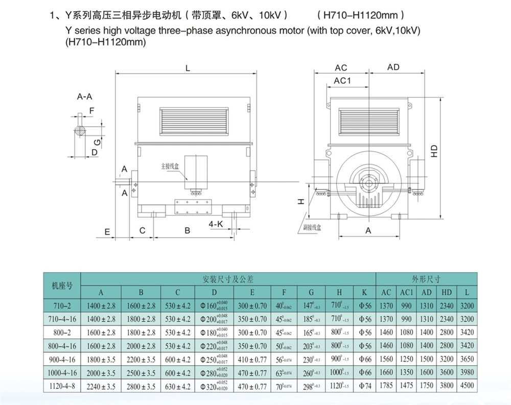 6/10kv 185/280/315/355/400/450/1500/2000/2240/2500/4000/4500/5000/5600kw 750/988r/Min 3 Phase Induction Wound Rotor Electrical Brushless Electric AC Motor