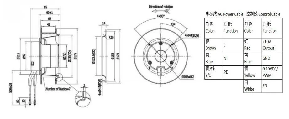 175mm 230V Ec Brushless External Rotor Motor Plastic Industrial Centrifugal Fan for Ventilation System